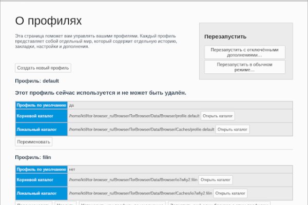 Кракен маркетплейс