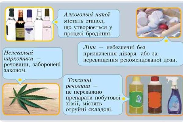 Ссылка на сайт кракен в тор