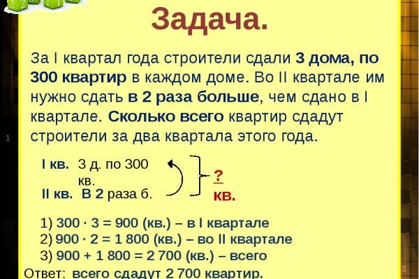 Ссылка кракен через тор