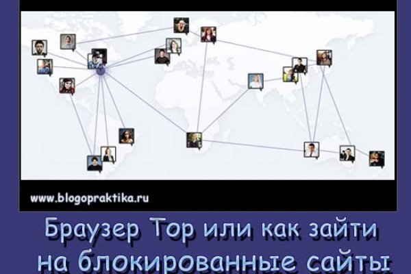 Ссылки в тор