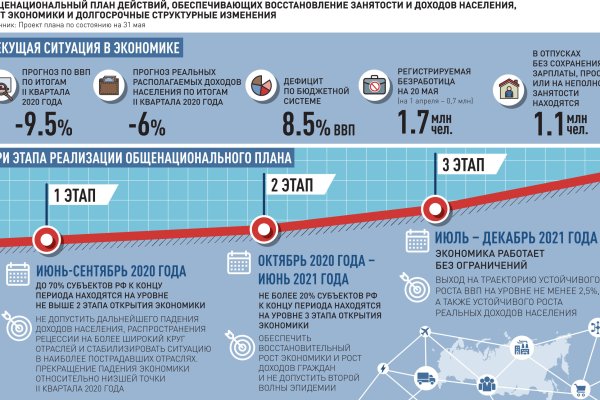 Рабочая ссылка на кракен