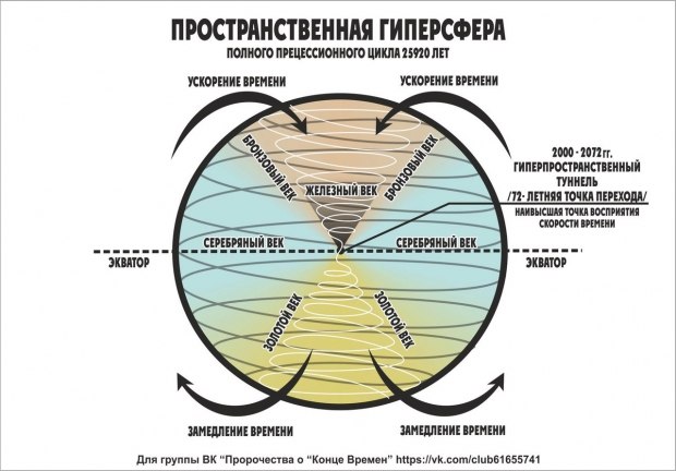 Кракен регистрация