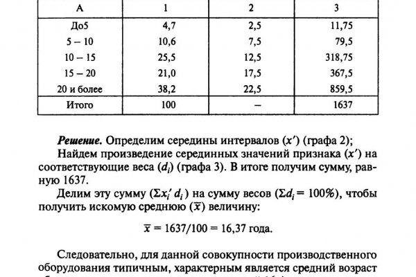 Кракен магазин ссылка
